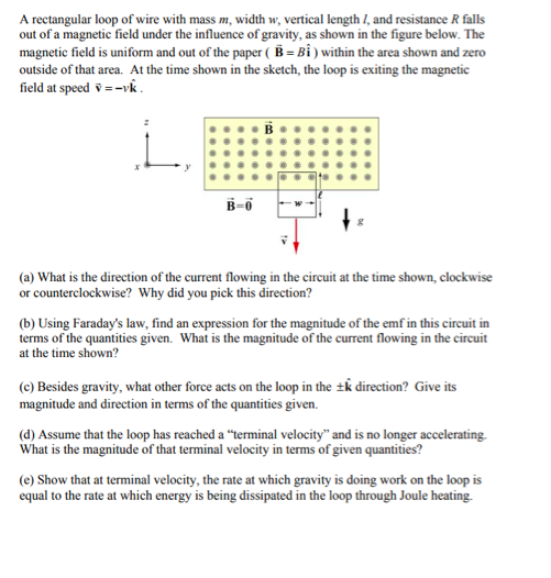 Solved A Rectangular Loop Of Wire With Mass M Width W V Chegg Com