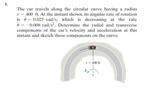 Solved The Car Travels Along The Circular Curve Having A