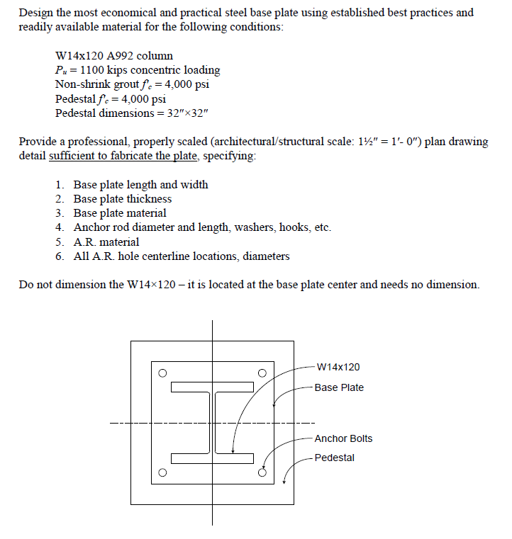 Pedestal base plate and anchor bolt design