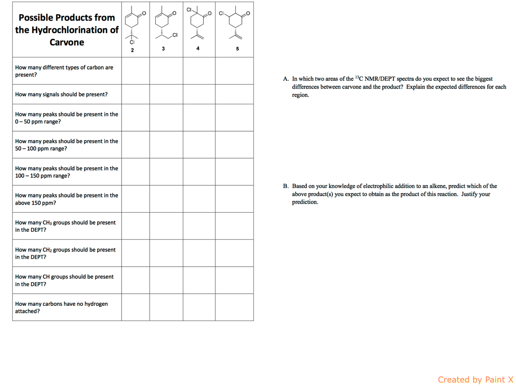 One day custom 1 page writing papers