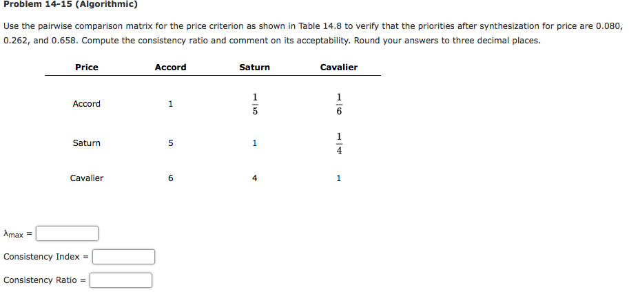 Problem 14-15 (Algorithmic) Use the pairwise comparison matrix for the price criterion as shown in Table 14.8 to verify that the priorities after synthesization for price are 0.080, 0.262, and 0.658. Compute the consistency ratio and comment on its acceptability. Round your answers to three decimal places. Price Accord Saturn Cavalier Accord Saturn Cavalier 4 Amax = Consistency Index = Consistency Ratio =