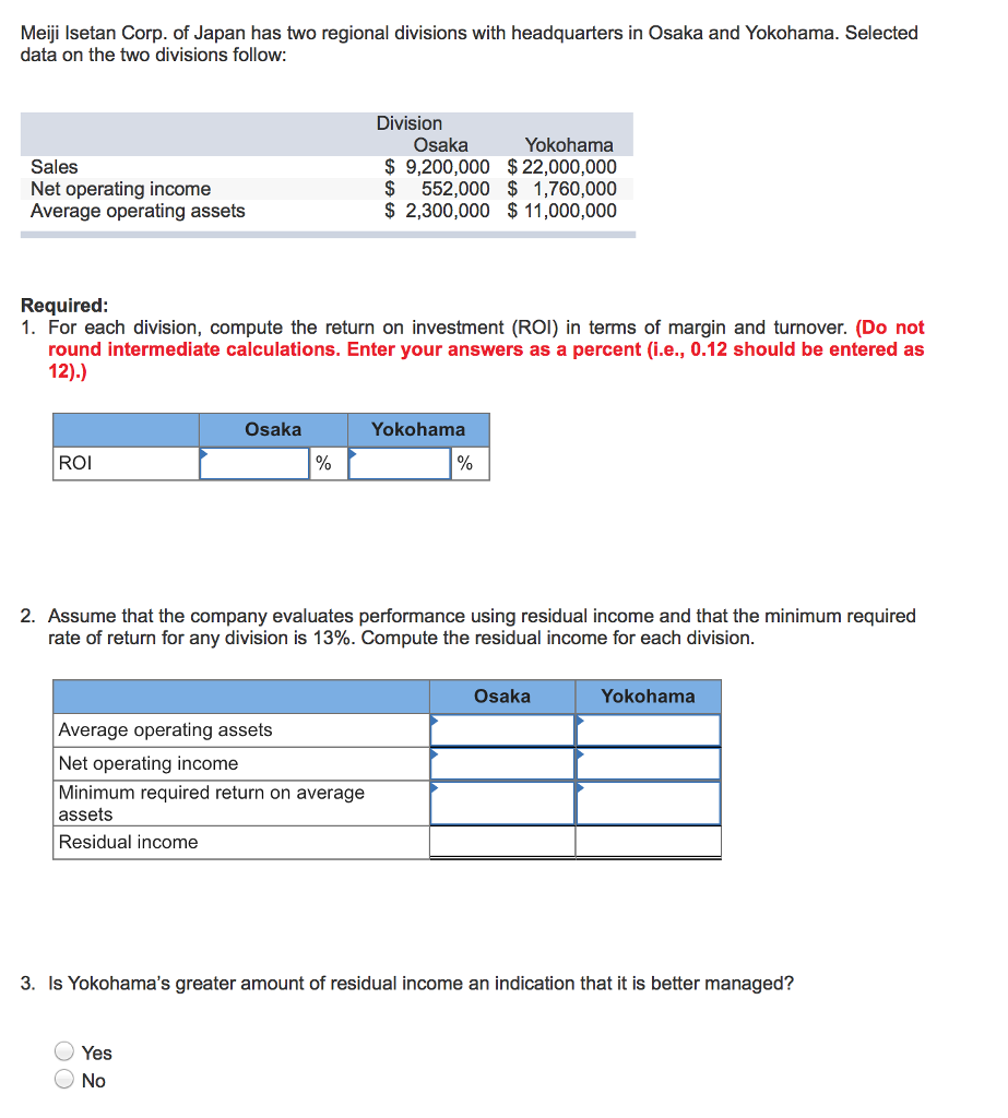 Juniper Design Ltd Of Manchester England Is A Chegg 