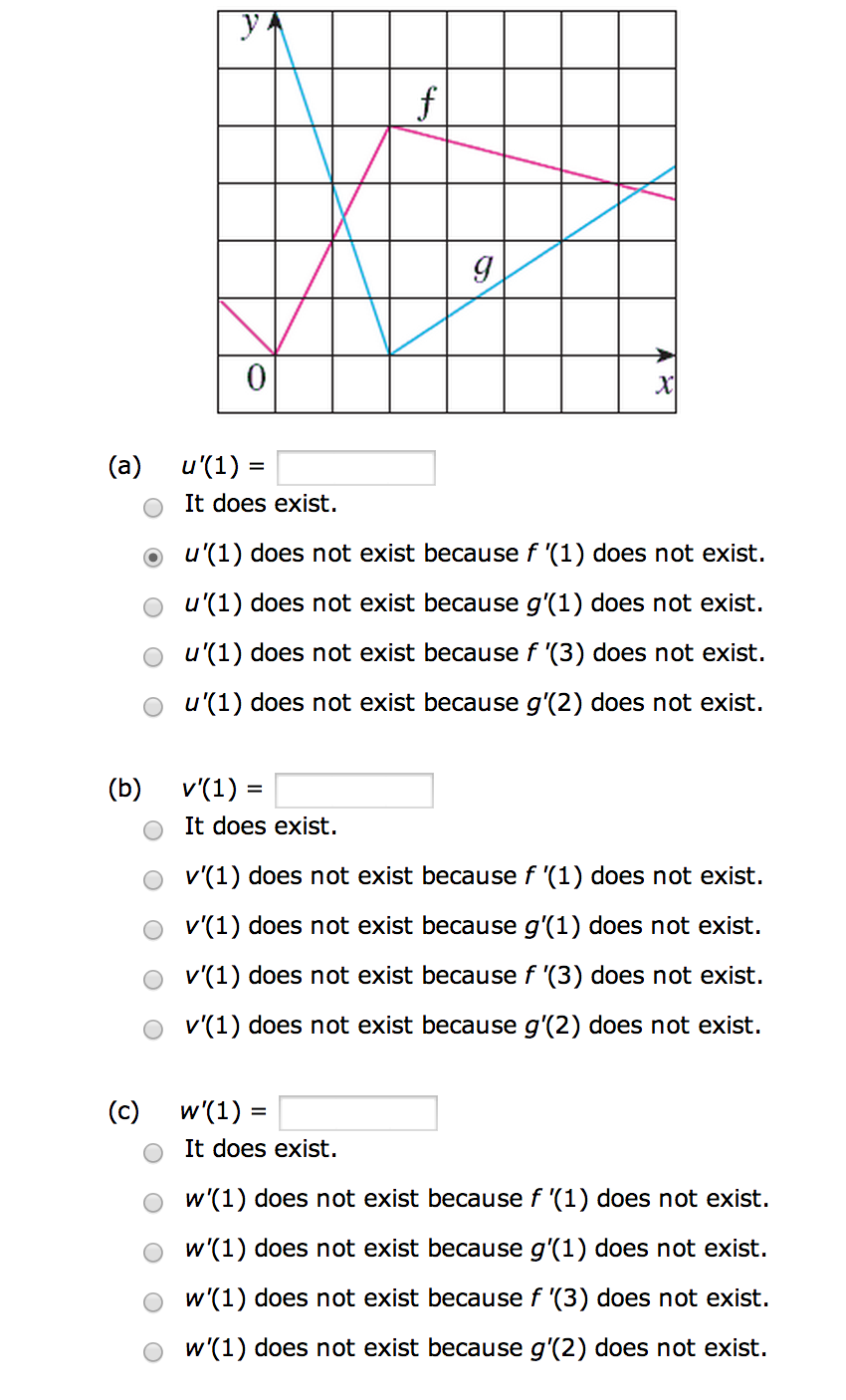 If F And G Are The Functions Whose Graphs Are Shown Chegg Com