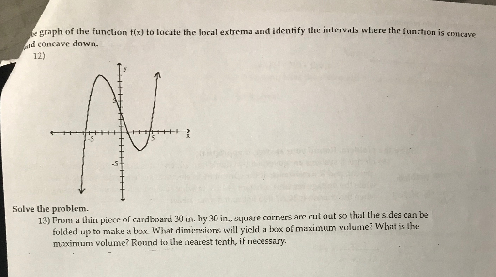 Forex box dimensions