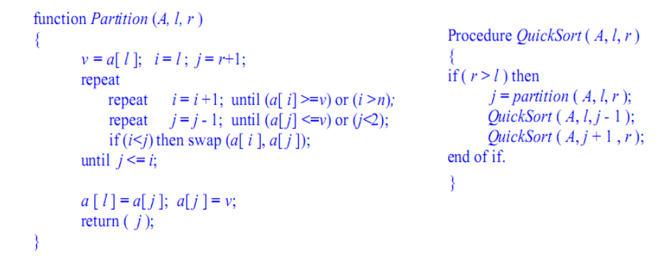 function Partition (A, 1,r) Procedure QuickSort (A,l,r) repeat if (r>) then partition (A,l, QuickSort (A,I.j-1); QuickSort (A,j+1,r); r); repeat i = i + l ; until (a[ i] >-v) or (i > n); repeat j-j-; until (ajlor(2) if (ij) then swap (a[ i , aljD until j-i end of if. return (j)