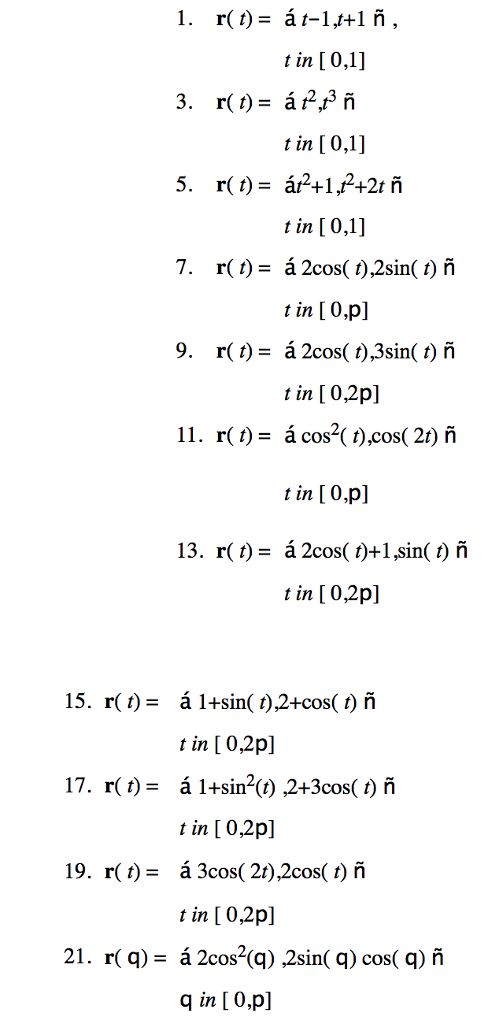 Solved Find The Cartesian Equation In X And Y Of The Grap Chegg Com