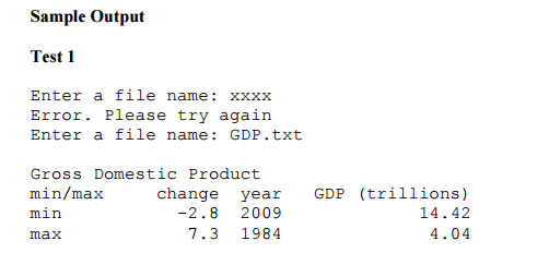 Answered! Assignment Specifications The lines of interest in the file GDP. txt are the 9h line which has the annual change in... 3