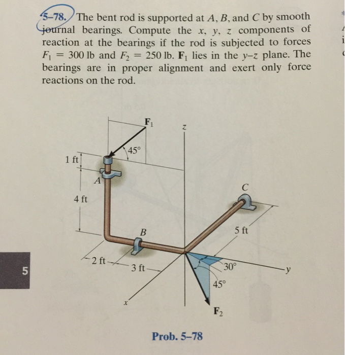 Solved 5-78. The bent rod is supported at A, B, and C by