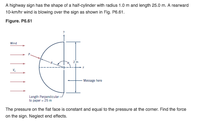 A Highway Sign Has The Shape Of A Half Cylinder Wi Chegg Com