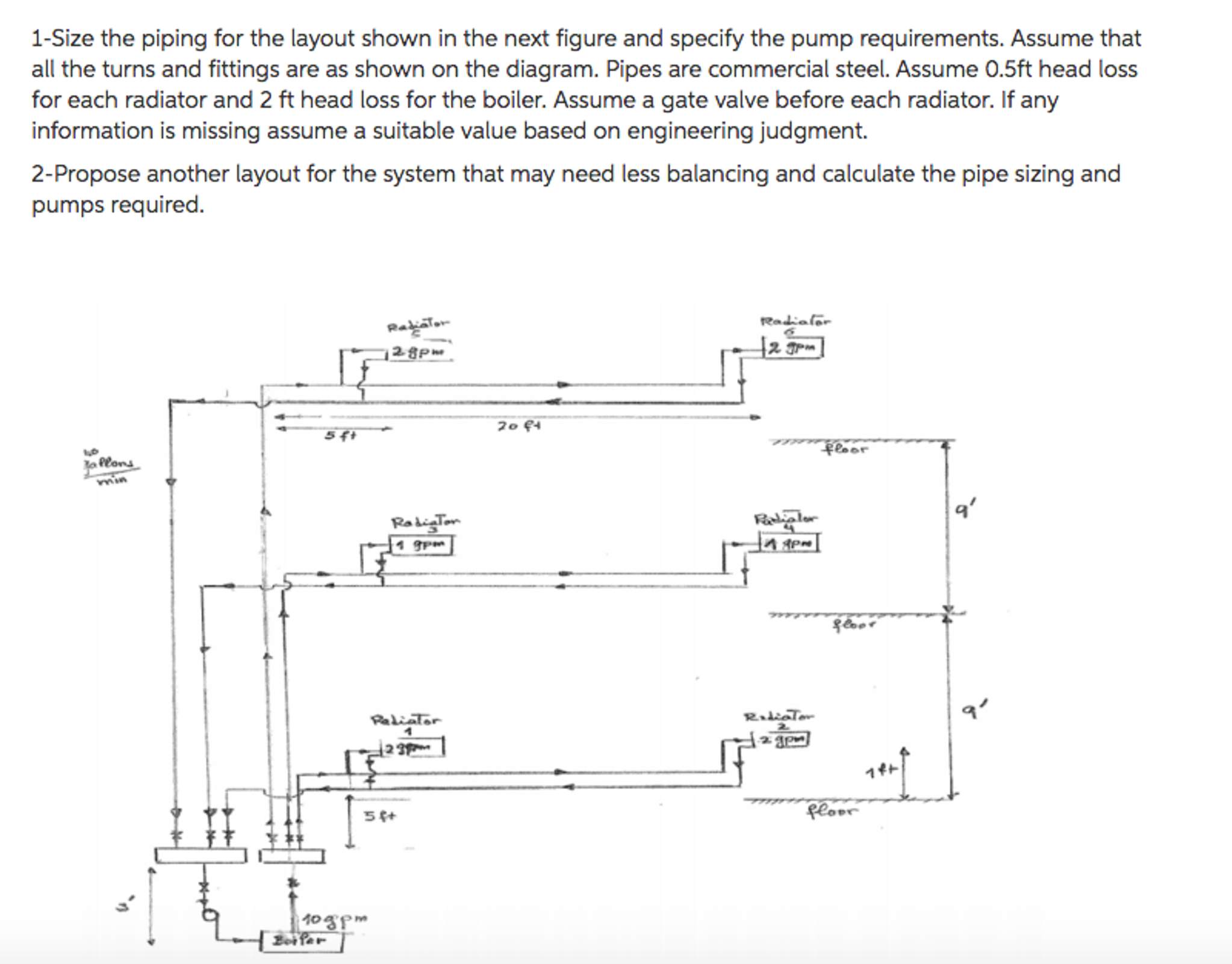 Question: Size the piping for the layout shown in the next figure and specify the pump requirements. Assume.