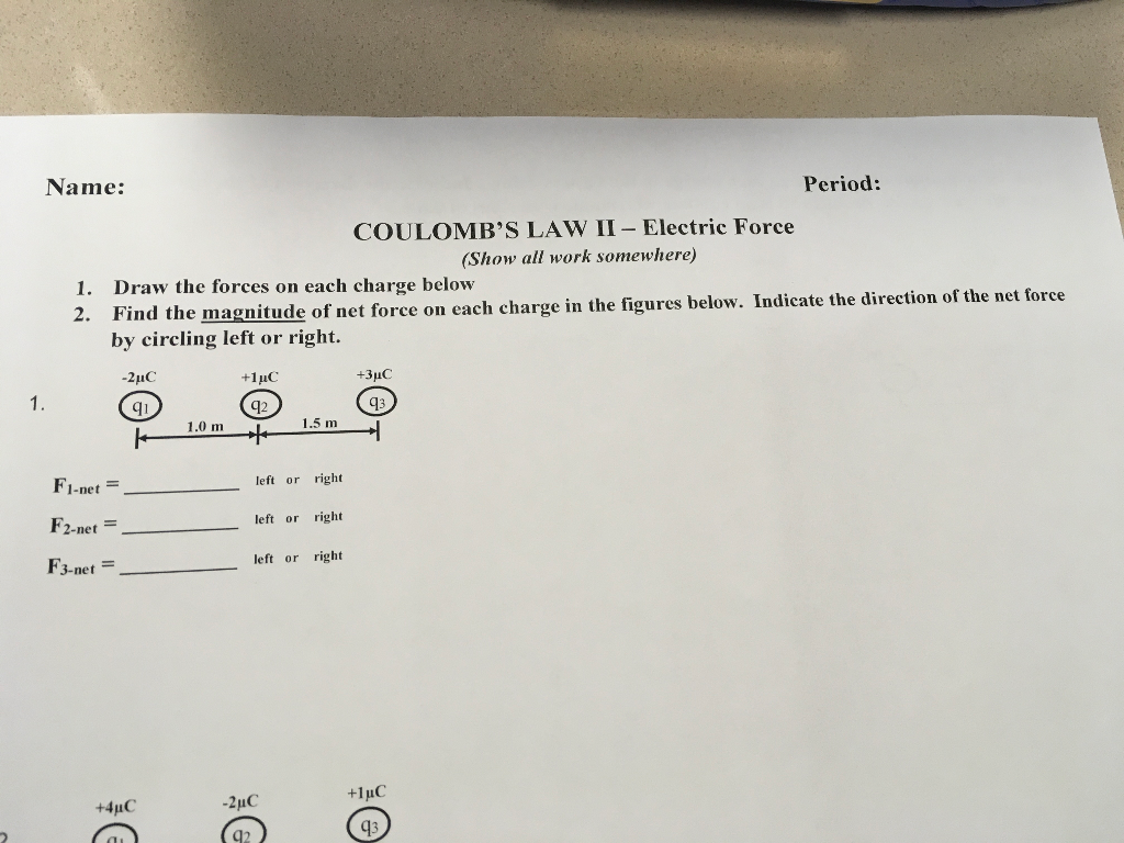 business model research paper topics