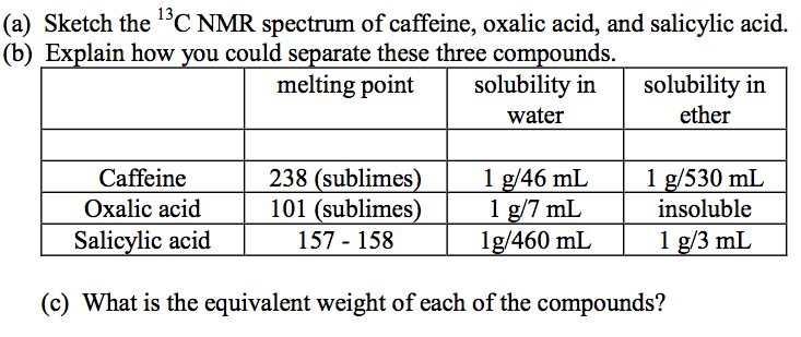 Solved A Sketch The 13c Nmr Spectrum Of Caffeine Oxalic Chegg Com