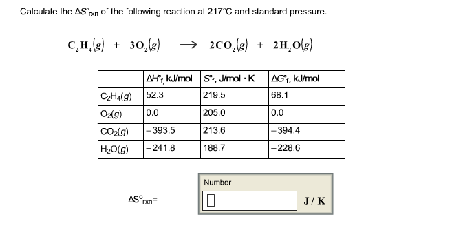 Solved Calculate The Delta S Degree_rxn Of The Following