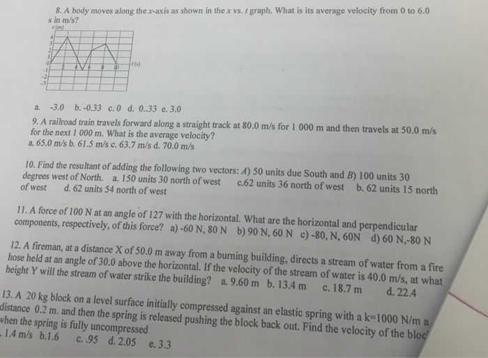 Solved A Body Moves Along The X Axis As Shown In The X Vs Chegg Com