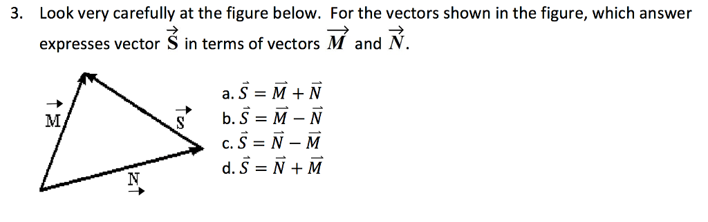 Solved Look Very Carefully At The Figure Below For The V Chegg Com