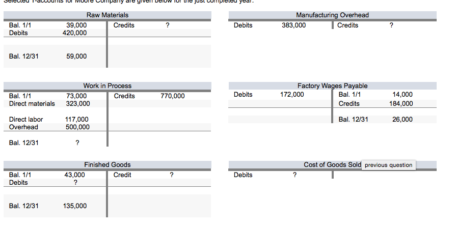 1. How much of the factory labor cost for the