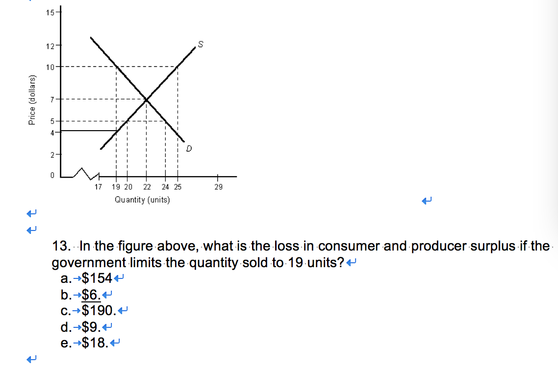 Solved Economics Help Refer To The Table Above If A Pri