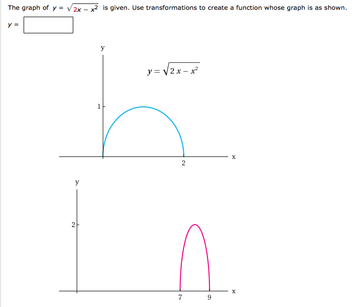 Solved The Graph Of Y Square Root 2x X 2 Is Given Use Chegg Com