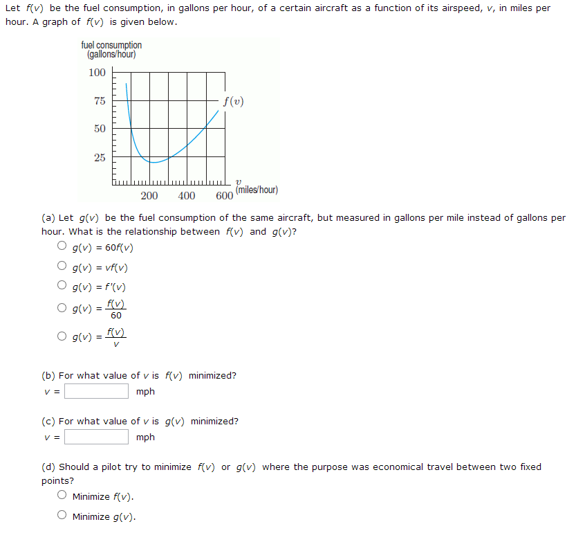 Solved Find The Minimum And Maximum Values Of The Express Chegg Com