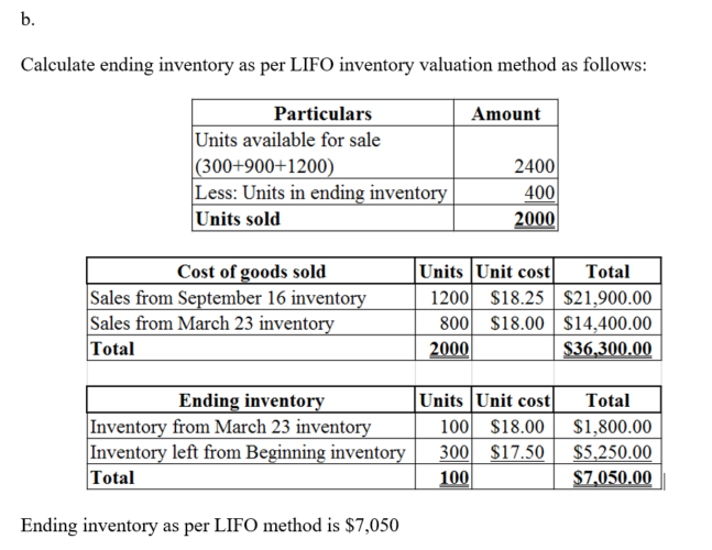 Question & Answer: Inventory Valuation: FIFO, LIFO and AVERAGE..... 2
