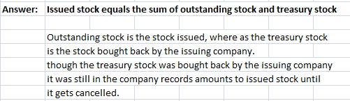 Question & Answer: Which of the following statements about issued and outstanding stock is correct?..... 1