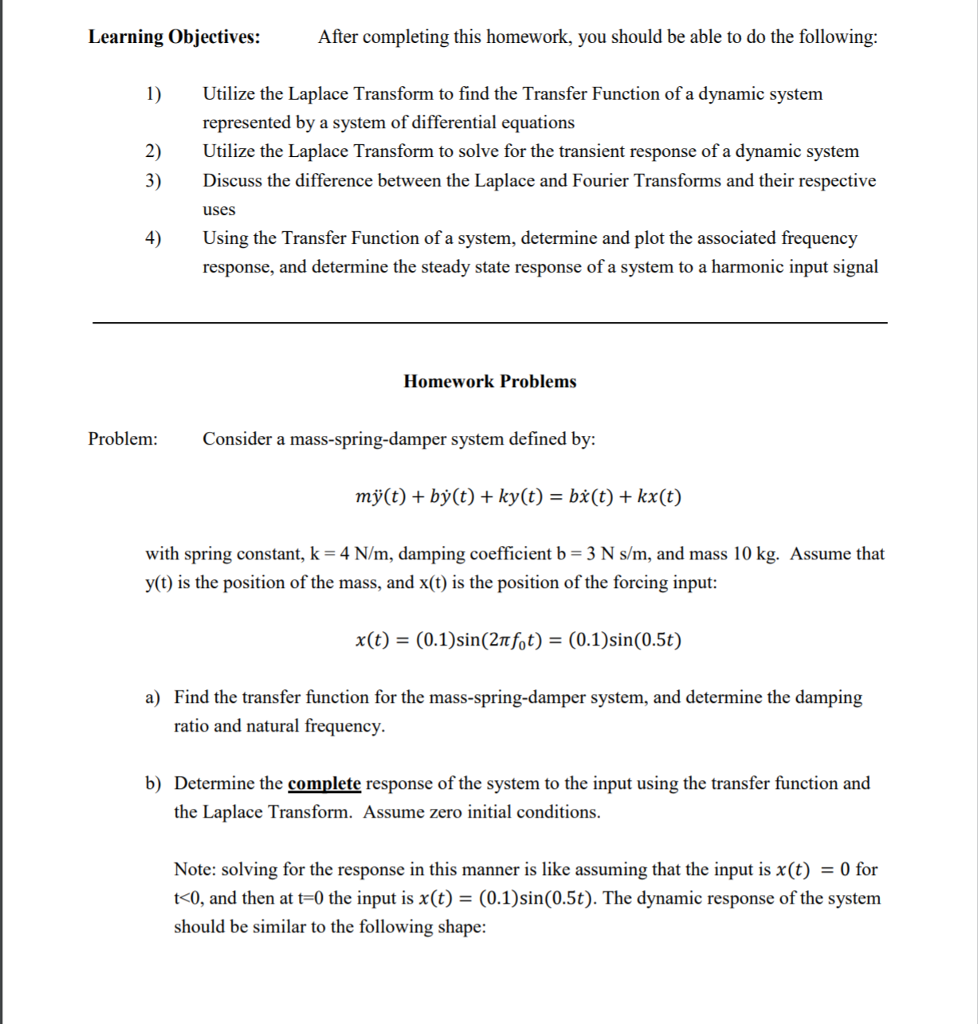 requirements of essay technology in english