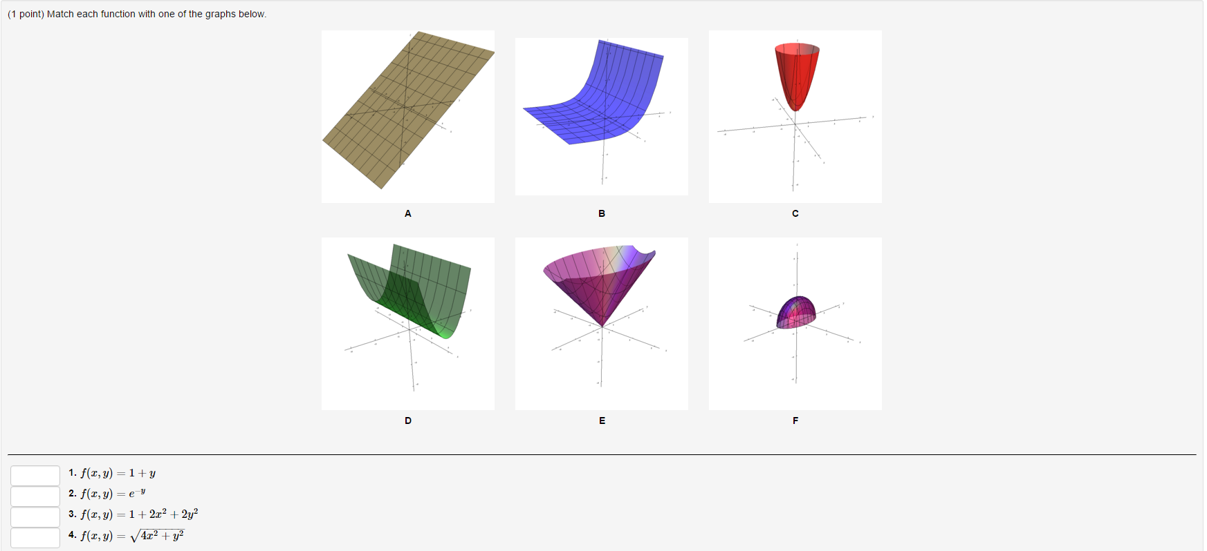 Solved Match Each Function With One Of The Graphs Below Chegg Com