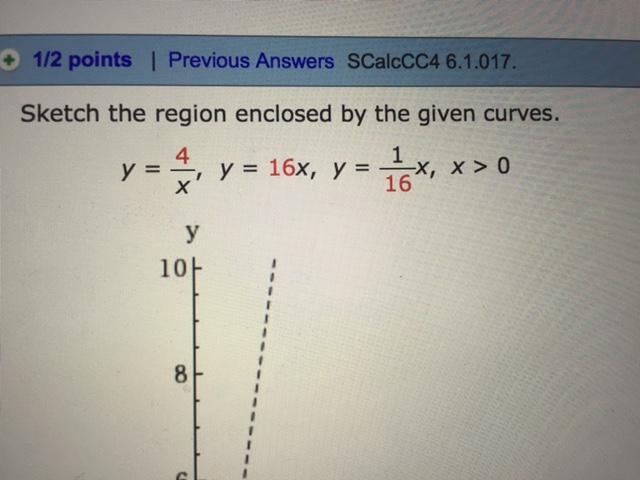 Sketch The Region Enclosed By The Given Curves Y Chegg Com