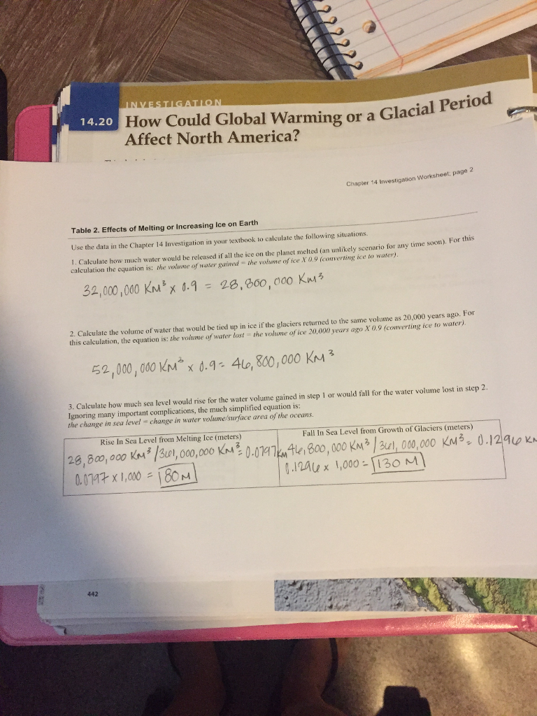 Solved: Complete Instructions The See Worksheet, I ... This To