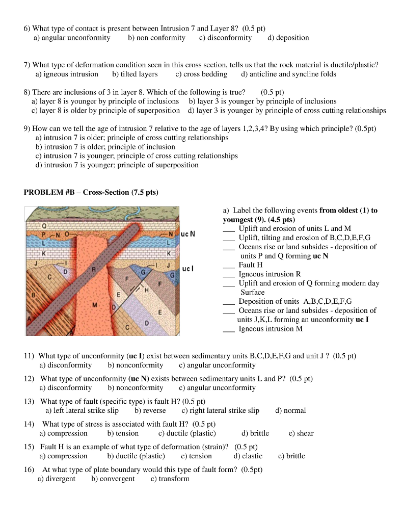 Solved: Geology 101 Sec. 1,2 (Wilkie) Name Geologic Time/S... | Chegg.com