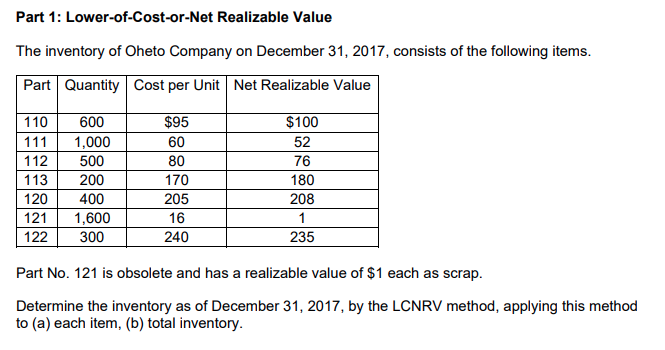 Solved: Part 1: Lower-of-Cost-or-Net Realizable Value The ...