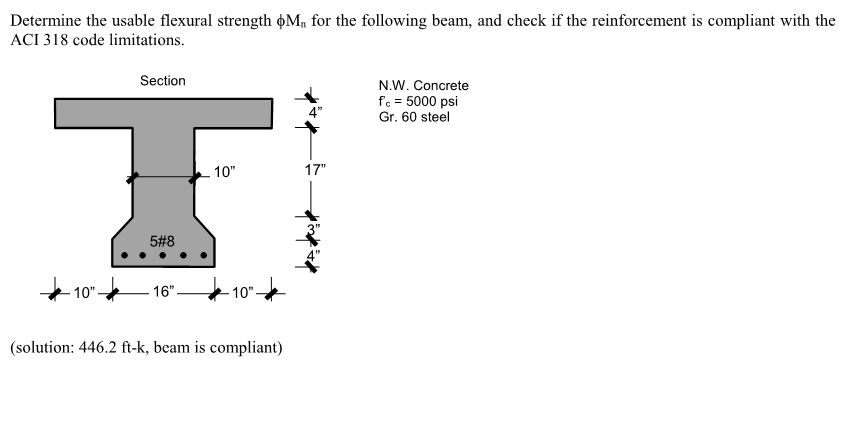 Usable differential privacy a case study with psi image