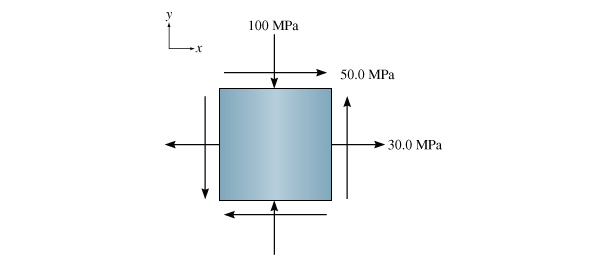 mohr2