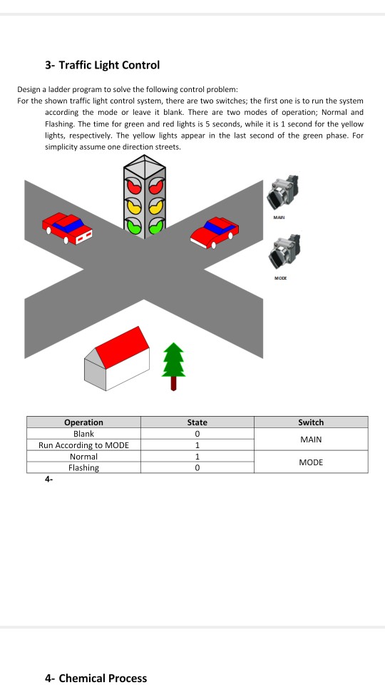 3 Traffic Light Control Design A Ladder Program T Chegg Com