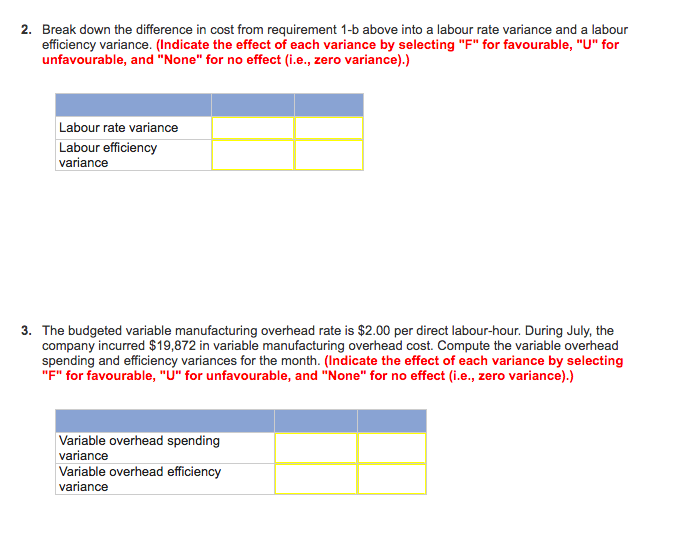 Idle Time, Labour Cost, Concept, CA Inter, Questions