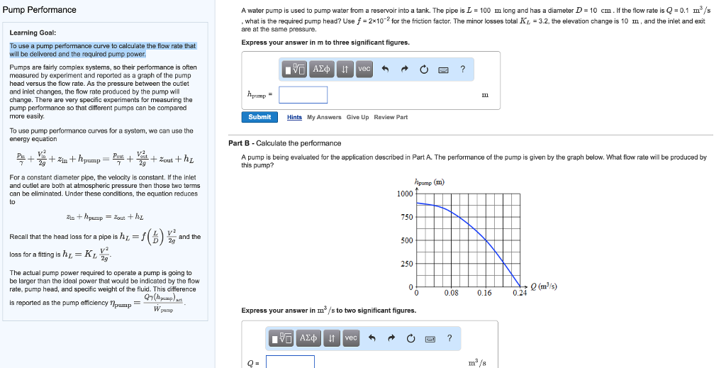 Solved Q5 (a) Figure Q5(a) shows a pump performance curves