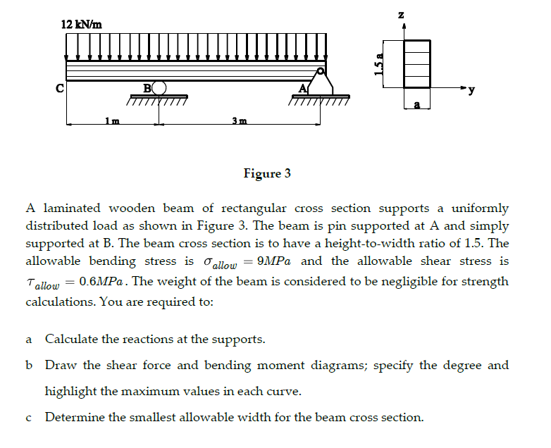 Solved: 12 KN/m Figure 3 A Laminated Wooden Beam Of Rectan 