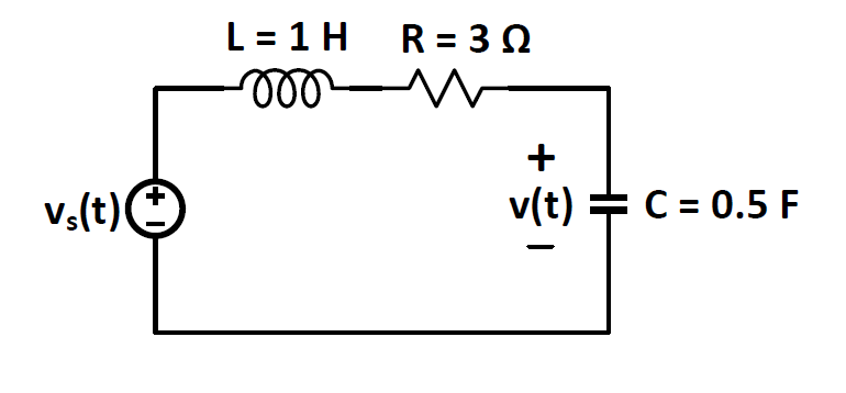 Solved Find The Differential Equation For The Voltage V T Chegg Com