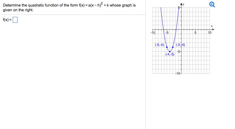 Solved Determine The Quadratic Function Of The Form F X Chegg Com