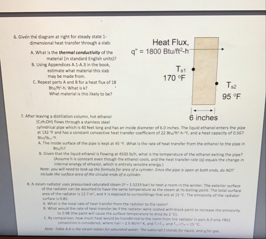 time wasting essay questions
