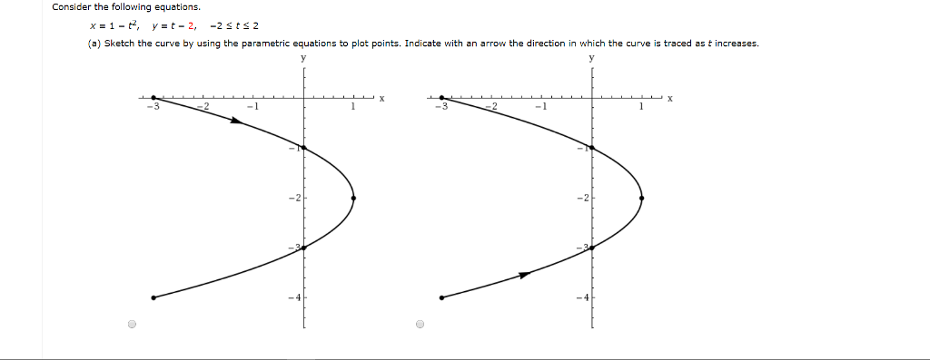 Consider the following equations. (a) Sketch the curve by using the parametric equations to plot points. Indicate with an arrow the direction in which the curve is traced as t increases. -4