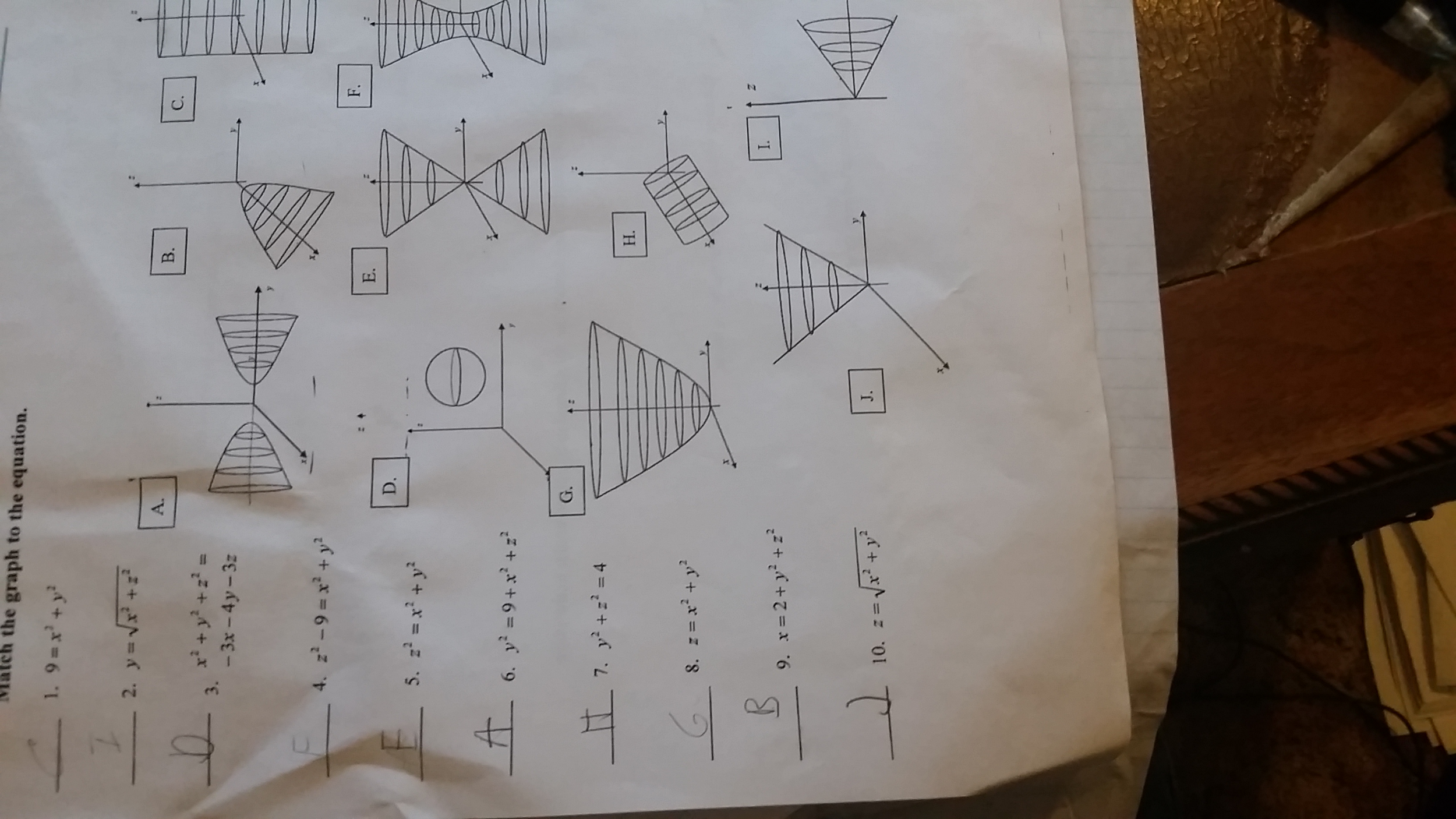 Solved Match The Graph To The Equation 9 X 2 Y 2 Y Chegg Com