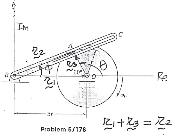 Solved Assignment On Mechanism Analysis Using Complex Pol