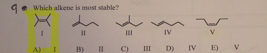 solved-which-alkene-is-most-stable-chegg