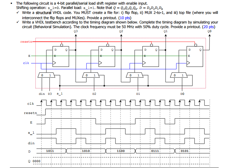 8 bit parallel in serial out shift register vhdl code