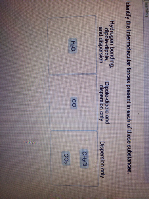 Solved Identify The Intermolecular Forces Present In Each Of Chegg Com