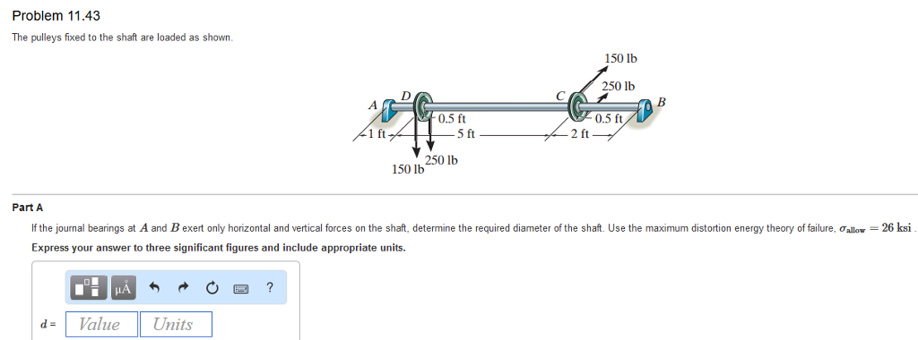 The Pulleys Fixed To The Shaft Are Loaded As Shown Chegg 