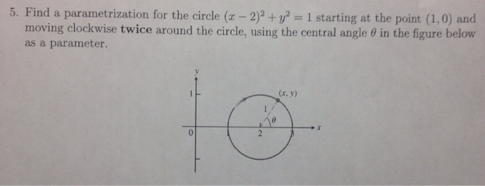 Solved Find A Parametrization For The Circle X 2 2 Y 2 Chegg Com