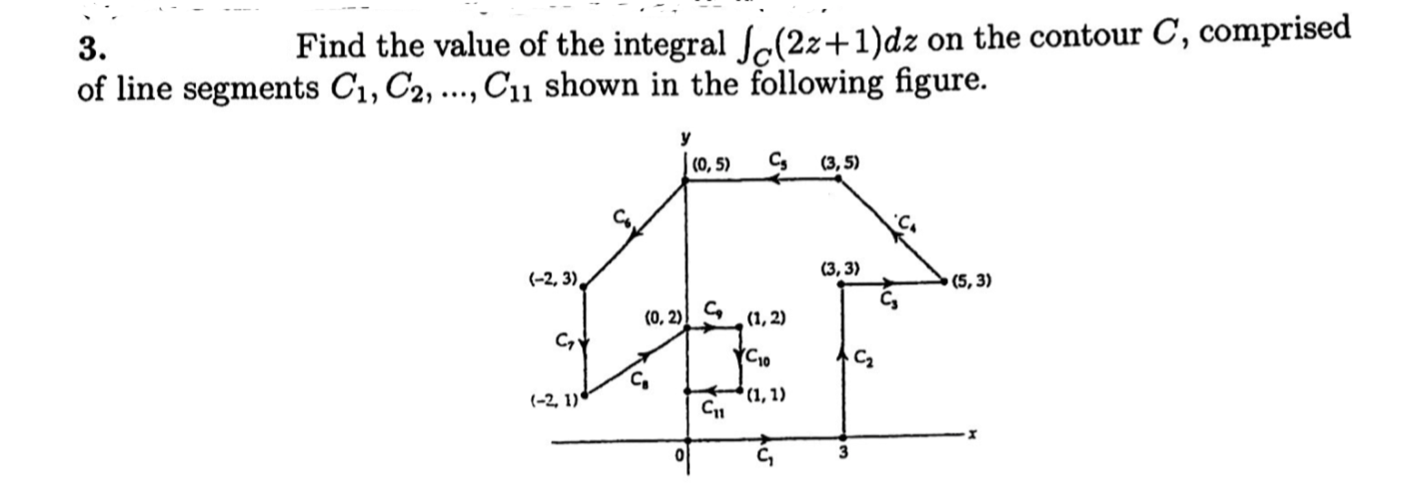 Solved Complex Analysis Textbook Complex Variables And - 