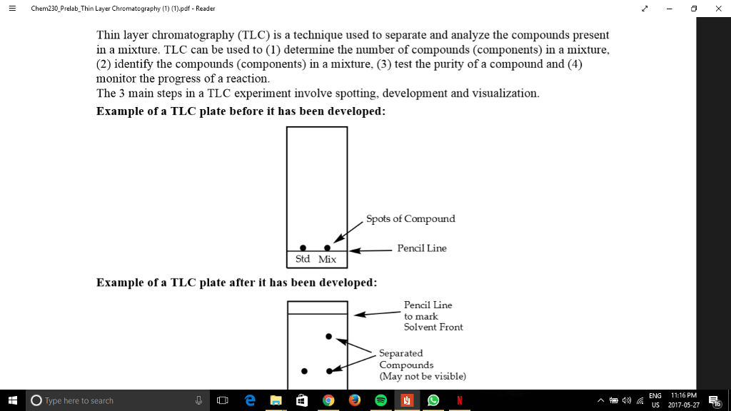 E Chem230 Prelab Thin Layer Chromatography 1 Chegg 